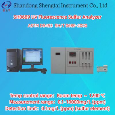UV Fluorescence Sulfur Analyzer 0.1-10000mg/L ASTM D5453